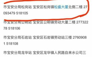 新华社新闻大厦 - 新华社新闻大厦高度
