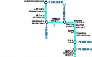 北京地铁最新新闻，北京地铁最新新闻事件
