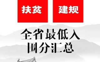 安徽脱贫攻坚大数据管理平台（安徽省脱贫攻坚数据）