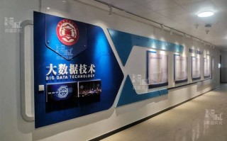 全省文化大数据平台 - 文化产业大数据平台