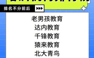 大数据公开课 - 大数据课程视频教程