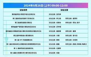 4月29日决战人工智能，人工智能大战
