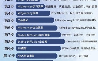 人工智能有学习能力，人工智能能学到什么