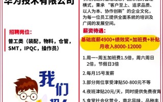 华为大数据中心招聘 - 华为大数据招聘信息