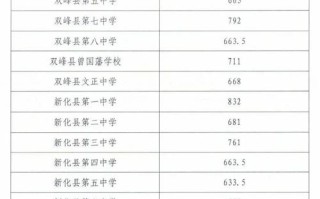东楚网黄石新闻网，黄石东楚网晚报