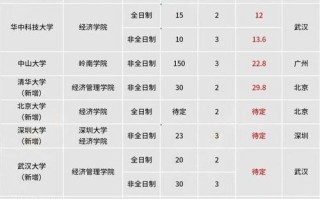 广东数字经济与人工智能 - 广东省数字经济发展规划20182025年