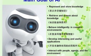 人工智能用英语怎么说（人工智能用英语怎么说百度翻译）