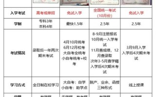 云上云大数据双创基地 - 昆明云上云大数据双创基地