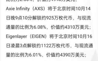 中国发布数字货币区块链（中国发布数字货币区块链是真的吗）