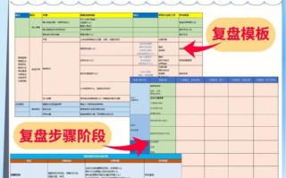区块链日记2018，区块链日报官方网站