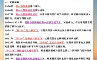 我国人工智能的创新成果，我国在人工智能领域内的地位与成就