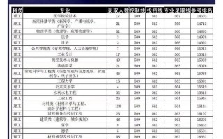 南昌大学新闻网，南昌大学新闻网万茵