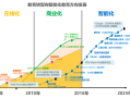 人工智能与人文关怀（人工智能与人文关怀手抄报）