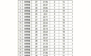 精准大数据采集系统（大数据采集系统软件）