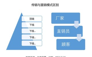 重庆丹牛大数据怎么样 - 丹牛大数据是什么公司