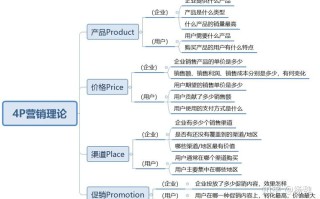 人工智能tob业务（通用人工智能agi）