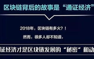 区块链qq群 - 区块链社区群