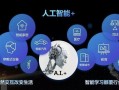 计算机人工智能（数字人工智能ai）