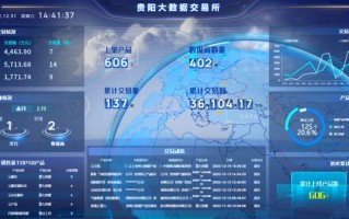 大数据对贵阳的影响 - 大数据对贵阳的影响论文
