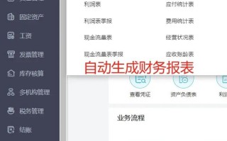人工智能对会计行业发展的影响 - 人工智能对会计行业的积极影响