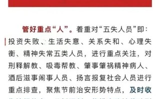疫情大数据重点人员，采用大数据情报挖掘技术无法告诉你重点人群在哪里