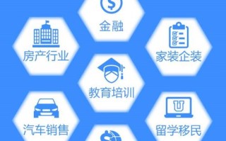 精准大数据营销平台（大数据精准营销的定义）
