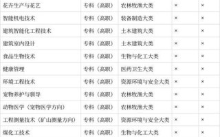 长治区块链2019，区块链共治社区