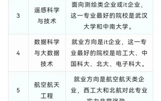 人工智能机器人制造，人工智能机器人制造需要银吗