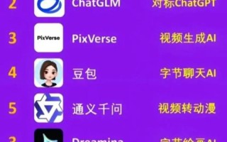 电脑上人工智能软件（电脑上人工智能软件怎么下载）