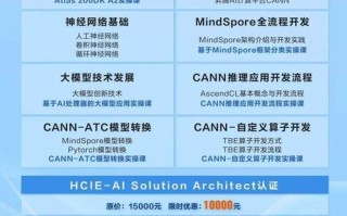 人工智能培训哪家好，市二宫电工证培训中心地址