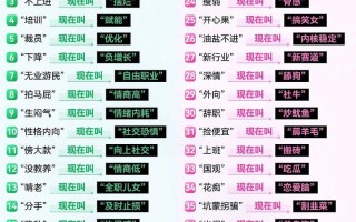 人工智能元宇宙大数据（人工智能云计算大数据）