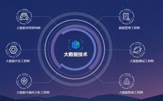 大数据工程师加班多吗（大数据工程师辛苦吗）