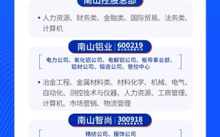 南山控股最新消息新闻，南山控股股票最新消息