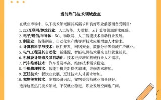 智能技术包括人工智能吗（智能技术是指人工智能技术吗）
