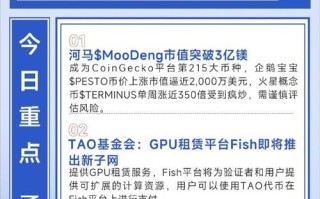 50家区块链自媒体，2020主流区块链媒体排名榜