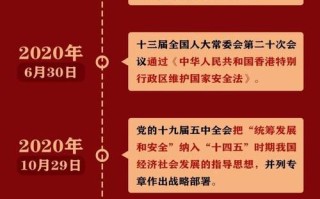 国内新闻最近新闻（国内新闻最近新闻有哪些）
