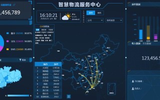百度大数据预测平台（百度 大数据平台）