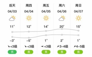 会东新闻联播最新（会东电视台今天新闻视频）