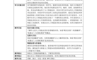 信息技术试讲人工智能，信息技术初识人工智能教案
