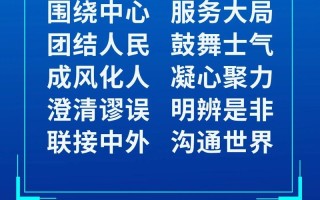 新闻工作48字方针 - 新闻工作48字方针内容