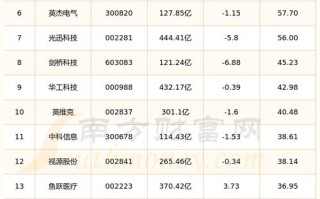 新基建人工智能企业（新基建 人工智能）