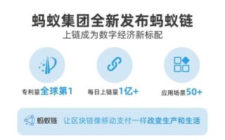 蚂蚁区块链免押是什么，蚂蚁区块链免押是什么平台