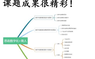 人工智能时代思政课，人工智能时代的思考论文1500字