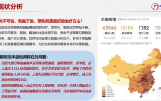 大数据技术疫情防控（大数据服务疫情防控）