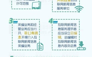 互联网新闻信息（互联网新闻信息服务许可证查询）