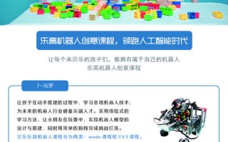人工智能教育加盟 - 人工智能教育加盟品牌排名榜