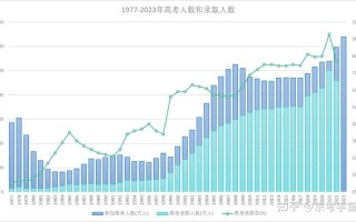 淮北市新闻联播，淮北市新闻联播回放