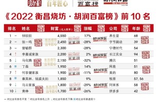 网贷新闻最新消息，网贷新闻大事件