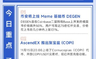 区块链国内最新消息 - 区块链官方网站