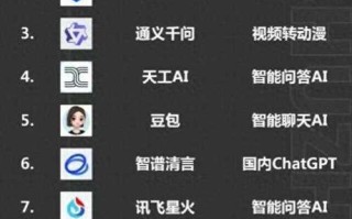 人工智能排名榜 - 人工智能排名榜前十名企业